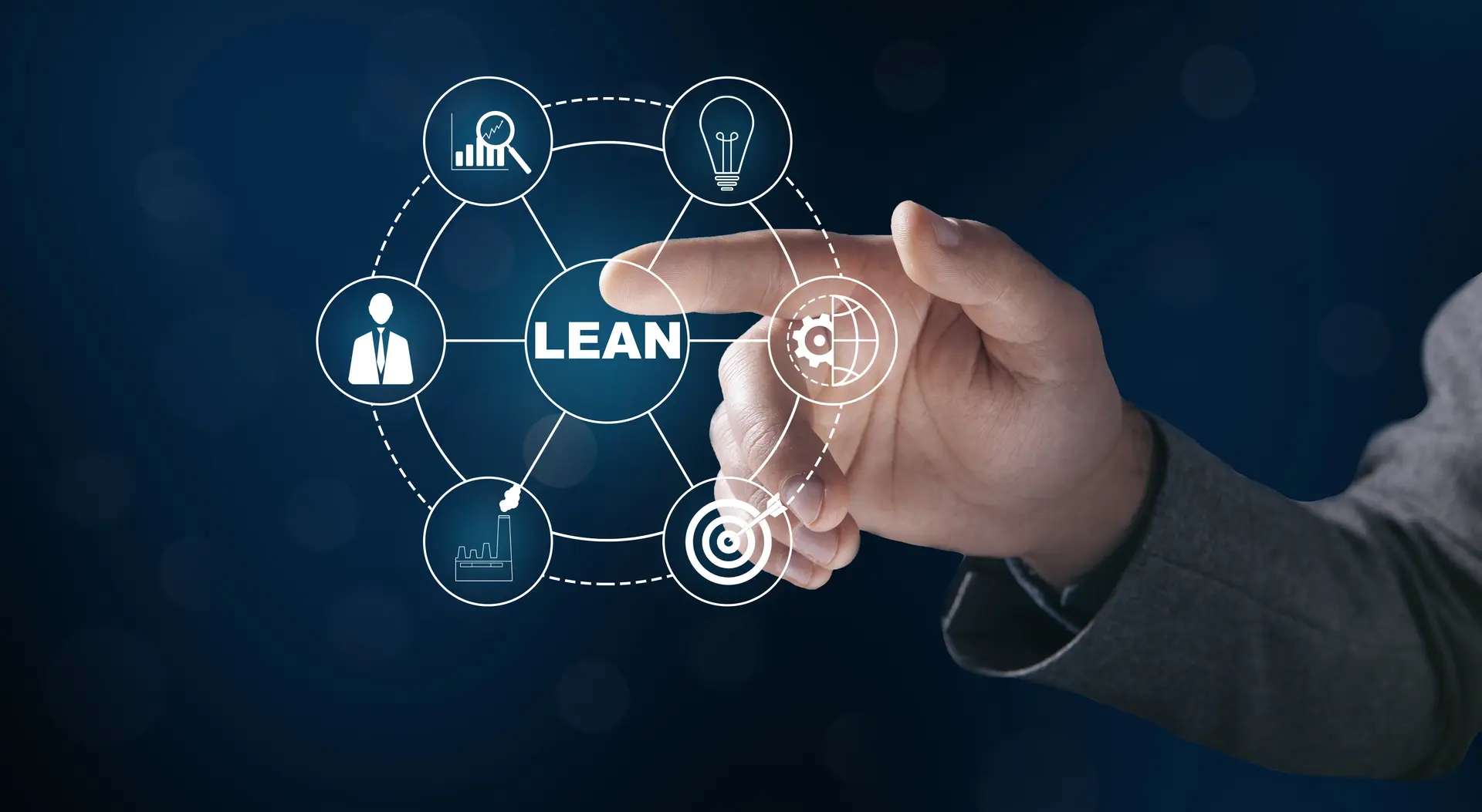 Podstawy zarządzania przedsiębiorstwem wg metodologii Lean